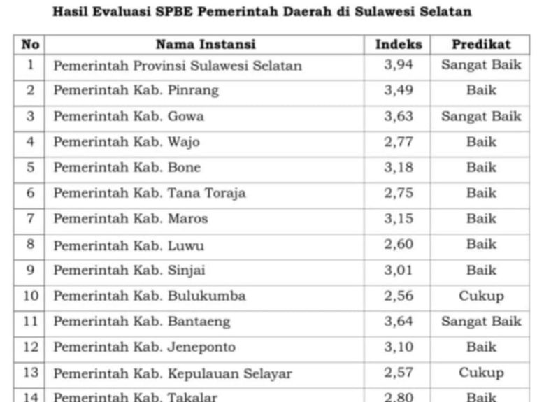 IMG-20250106-WA0057